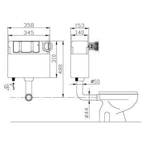 TIS6202 Keyplumb Pneumatic Concealed Cistern